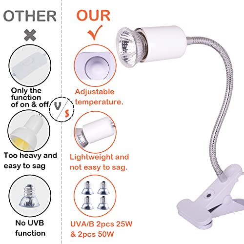 Reptile Heat Lamp UVA UVB Light Bulb, 360° Rotatable Dimmable Heating Lamp - color: White