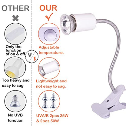 Reptile Heat Lamp UVA UVB Light Bulb, 360° Rotatable Dimmable Heating Lamp - color: White