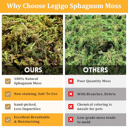 1.3LB Natural Sphagnum Moss for Reptile Terrarium Substrate Bedding | 24QT High Expansion, Moisture Retention, Helps Shedding, Long Fibers Dried Moss for Leopard Gecko, Snake, Frog, Turtle - size: 1.3LB