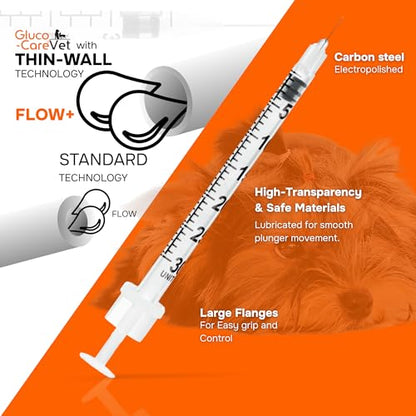 U-100 Pet - Veterinary Syringe 31G x 5/16" (8mm), 0.3ml (0.3cc) | Size 0.3 ml/cc, 50/bx, for Dogs & Cats, Veterinary Use Only, Half-Unit Markings, Clear Barrel, Fine Tip
