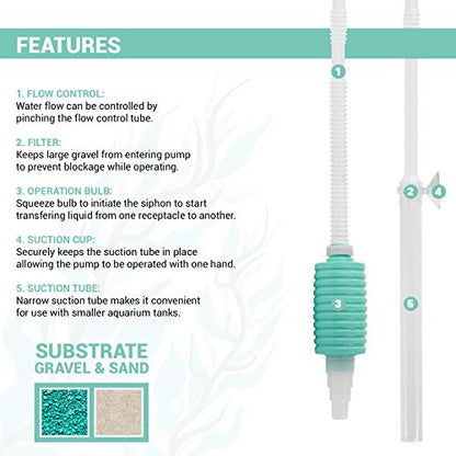 TERA PUMP Nano Aquarium Siphon Gravel Cleaner & Sand Cleaner | BPA-Free, Safe for Small Aquarium Life, For Aquariums Under 10 Gallons