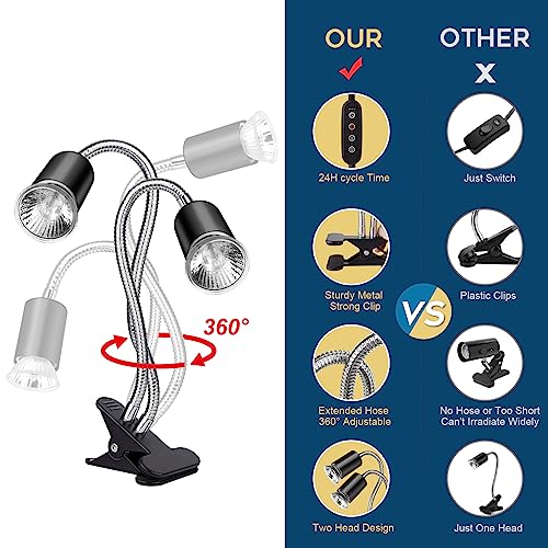 Reptile Heat Lamp, Double-Head Reptile Light Timer, UVA UVB Reptile Light with Clamp for Tortoise, Leopard Gecko, Bearded Dragon, Lizards and More, E26/27 Base with 3 Bulbs - style: Dual-Head-Lamp