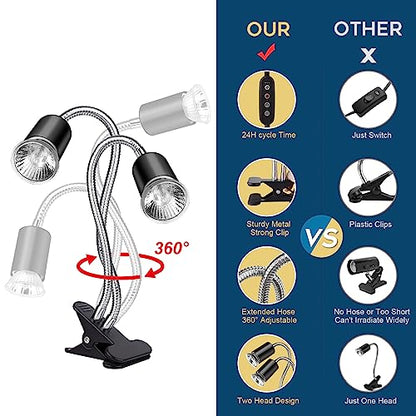 Reptile Heat Lamp, Double-Head Reptile Light Timer, UVA UVB Reptile Light with Clamp for Tortoise, Leopard Gecko, Bearded Dragon, Lizards and More, E26/27 Base with 3 Bulbs - style: Dual-Head-Lamp