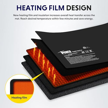 iPower 8 by 18 Inch 24W Reptile Heating Pad with Adjustable Thermostat, Under Tank Warmer Terrarium Heat Mat for Turtles/Snakes/Lizards/Frogs, 2 Pack - size: 8" x 18", style: 2 Pack Heat Pad - New