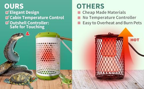 SYSAI Reptile Heat Lamp with Thermostat - All-in-One 50W Heater & Red Night Bulb Combo Kit for Snake, Bearded Dragon, Turtle, Tortoise Tank. Includes Bite Proof Cord & Hanger