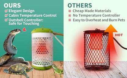 SYSAI Reptile Heat Lamp with Thermostat - All-in-One 50W Heater & Red Night Bulb Combo Kit for Snake, Bearded Dragon, Turtle, Tortoise Tank. Includes Bite Proof Cord & Hanger