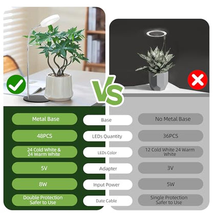 EWPJDK Plant Grow Light Full Spectrum with Detachable Base 48 LED Grow Lamp | Plant Grow Light Lamp for Indoor Plants, Clip-On, Growing Lamp - style: 03