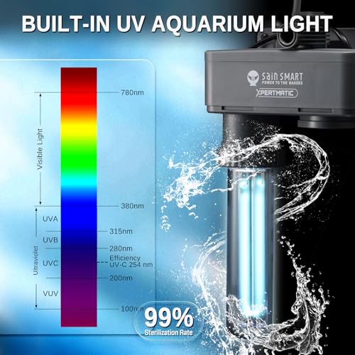 XpertMatic Aquarium Filter 220GPH, Submersible Powerful Pump for 20-50 Gal | Built-in 9W Clean Light, Gallon Tank, Fish Tank Filter, for Pond Turtle Tank Saltwater Freshwater