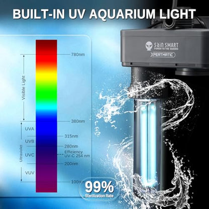 XpertMatic Aquarium Filter 220GPH, Submersible Powerful Pump for 20-50 Gal | Built-in 9W Clean Light, Gallon Tank, Fish Tank Filter, for Pond Turtle Tank Saltwater Freshwater