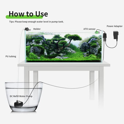 FZONE ATO System for Saltwater Aquarium, Auto Top Off with Dual Optical Sensors for Reef and Freshwater Tanks (Green) - color: Green