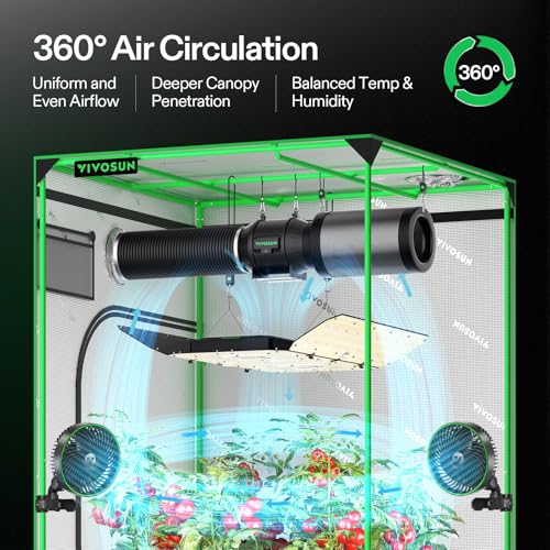 VIVOSUN AeroLight Wing AW400SE 400W LED Grow Light with Fan & Smart Control | App & GrowHub E42A/E25 compatible, covers 4x4/5x5 ft - size: 4x4