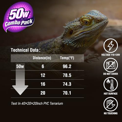 Leoterra 50w Reptile Basking Light Red Infrared Night Heat Lamp （Combo Pack） for Reptile Tanks,Reptiles,Turtle,Bearded Dargon,Lizard,Snakes Use Heat Bulb - style: H6350 Combo Pack