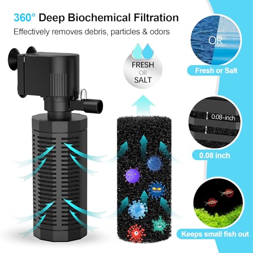 320GPH 4-in-1 Aquarium Filter 20-50 Gallons Quiet Fish Tank Filters | Submersible Turtle Tank Filter with 13W Powerful Pump, Bio-Sponge Filtration, Aeration, Water Cycle, Easy Setup & Cleaning - style: 13W