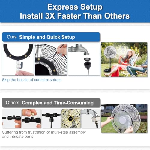 POCKET PANDA Fan Misters for Cooling Outdoor,Fan Misting Kit. | Integrated Mister Ring for Outside with Water Valve, Fit for Any Durable, Seamless not Easy to Leak - size: 19FT