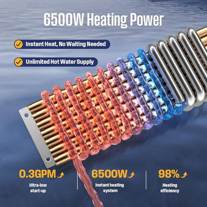 Westinghouse 6.5kW Tankless Water Heater Electric, 240V, Smart WiFi Control | Under Sink Water Heater Electric, Instant Hot Water Heater, Apolo Mini, Low Watt, Compatible with Kitchen, Sink, Gray - color: Gray 6.5