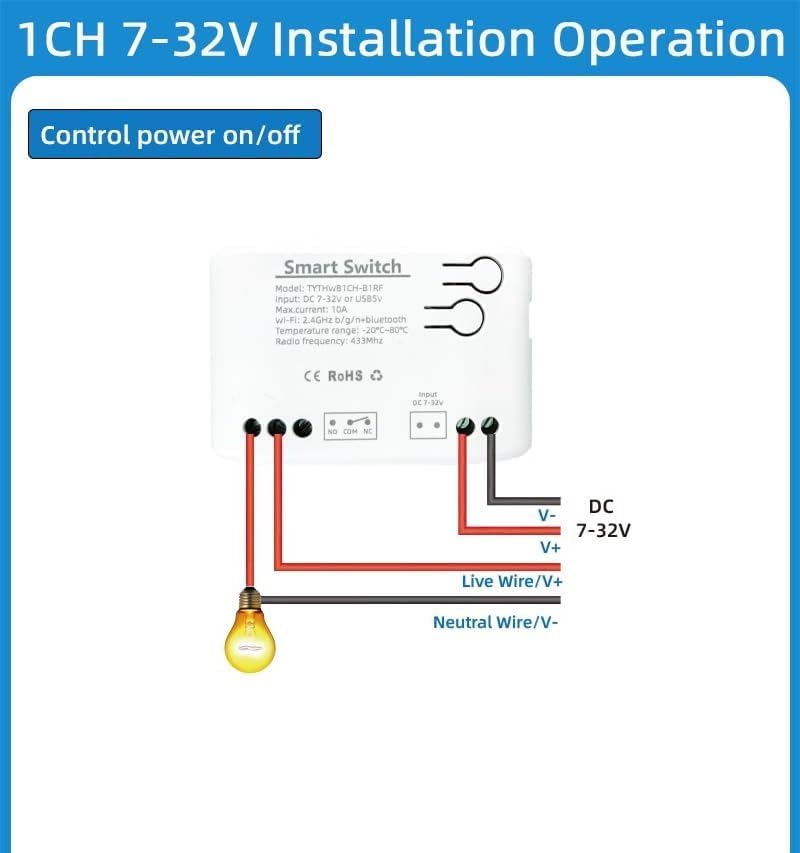 Zigbee 1 Channel 10A Smart WiFi Temperature and Humidity Controller with Extendable Probe Sensor ,USB & DC 7-32V, App Control,Greenhouse,Pet Breeding,Incubator,Reptile,Alexa/tuya zigbee hub Required
