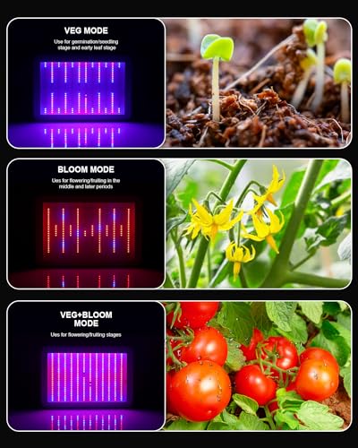 KOSCHEAL KS1200 130W LED Grow Light, 2.8 µmol/J Full Spectrum | Veg & Bloom Switches with 395nm/730nm. Daisy Chain up to 5 Units. Quiet Cooling. Ideal for 3x3/2x2 ft Grow Tents - color: White