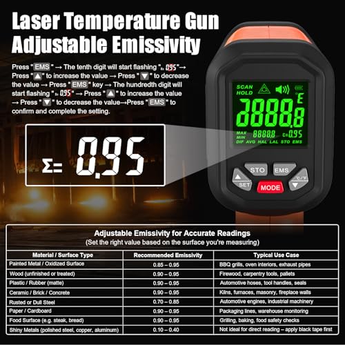 -58°F ~3272°F FKM Infrared Thermometer High Temperature Gun 50:1 Ratio | Digital IR Temp Gun,High Precision-Laser Thermometer Gun for Cooking,Kilns,Forges,Engine,HVAC,Industrial and Home Repair - color: Orange