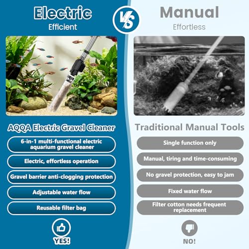 AQQA Aquarium Gravel Cleaner, 6-in-1 Electric Fish Tanks Gravel Vacuum | Anti-Clog Gravel Barrier, Sand Washer, Water Changer, Filter Bag, Adjustable Flow, 320GPH for 15+ Gallon Tanks