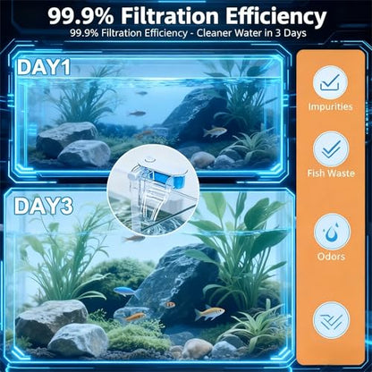 Hang On Back Aquarium Filter for 2–10 Gallon Fish Tank, Ultra Quiet Small Aquarium Filter for Home Use, Adjustable Waterfall Oxygenation, 2.5W USB Powered, Clear Compact Design