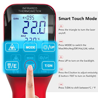 Smart Infrared Thermometer Gun - Accurate Digital Laser Temperature Gauge for NCV Temps Gun Measurement from -58℉~2912℉ with 30:1 Ratio and 0.25s Fast Response Time