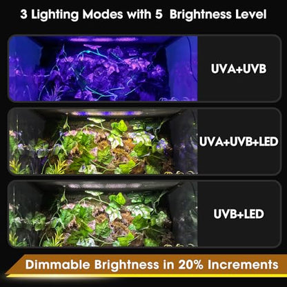 12-Inch UVB Reptile Light,4H/8H/12H Timer,3 Modes Lighting,5 Level Brightness, 12W UVA UVB Lamp for Desert Tropical Animals Bearded Dragons Turtle Chameleon Tortoises Gecko Snake Frog