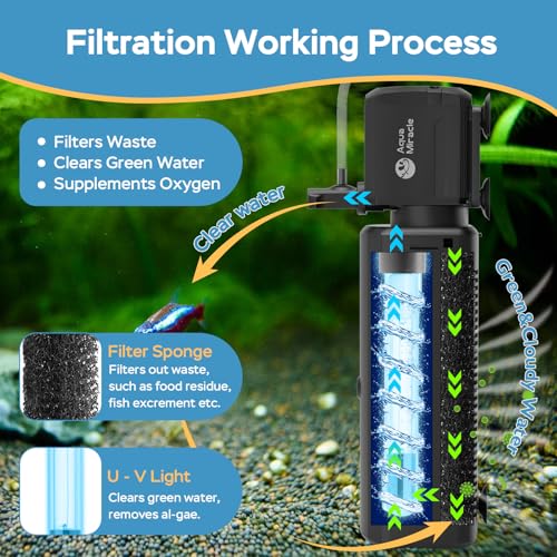 AquaMiracle Fish Tank Filter with Timer & Filter Sponge, 130GPH U - V Aquarium Filter with Aeration & Rainfall Modes, Effective Turtle Filter for Green Water Control (10-30 Gal Tank)