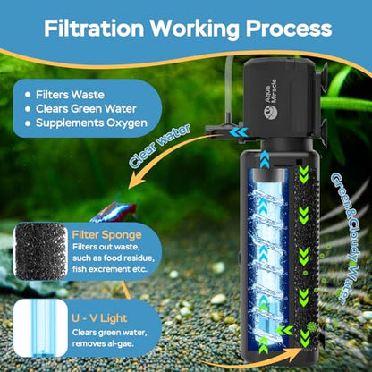 AquaMiracle Fish Tank Filter with Timer & Filter Sponge, 130GPH U - V Aquarium Filter with Aeration & Rainfall Modes, Effective Turtle Filter for Green Water Control (10-30 Gal Tank)