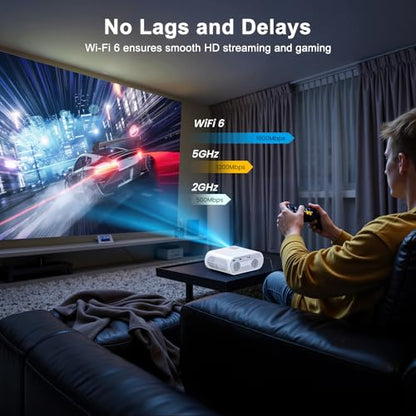 4K Projector with WiFi and Bluetooth, 1500 ANSI Google TV Projector | Google TV, 4K Supported Video projector, Built-in Apps/Speakers, Outdoor/Indoor, Home Presentation Projector for iOS/Android - style: Google system