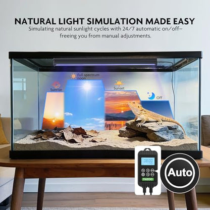 PAIZOO UVB Light for Reptiles, 2-in-1 LED Full Spectrum Reptile Light Kit | 2-Pack 16" UVB reptile light kit, 4 Preset Modes Cover Ferguson Zone Timer Reptile Lamp Great for Most Reptiles - size: PZUV-80B (2-Pack)
