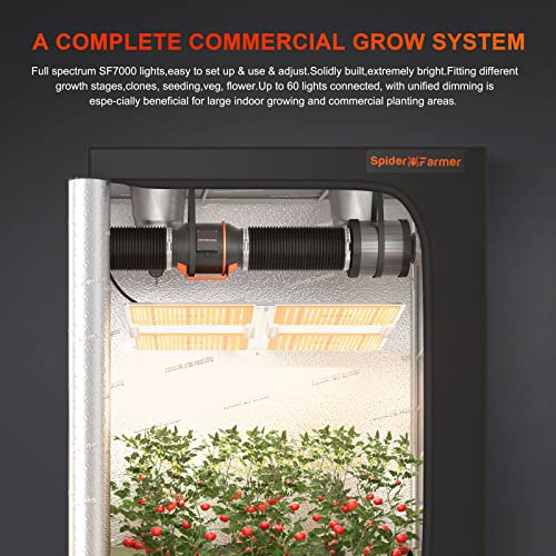 Spider Farmer SF7000 LED Grow Lights for Indoor Plants in 5x5 Grow Tent | 650W Dimmable Full Spectrum Grow Light, Samsung LM301B Diodes 2.8 PPE System for Seed Starting, Vegetables & Bloom - size: 5x5