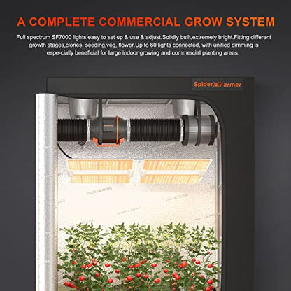 Spider Farmer SF7000 LED Grow Lights for Indoor Plants in 5x5 Grow Tent | 650W Dimmable Full Spectrum Grow Light, Samsung LM301B Diodes 2.8 PPE System for Seed Starting, Vegetables & Bloom - size: 5x5