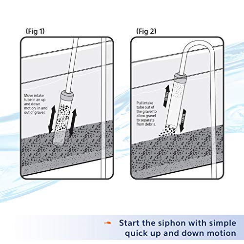 Aqueon Aquarium Siphon Vacuum Gravel Cleaner Large - 16 Inches | Gravel vacuum for aquarium, self priming intake tube, 6 foot hose with bucket clip, for aquariums 40 gallons and larger