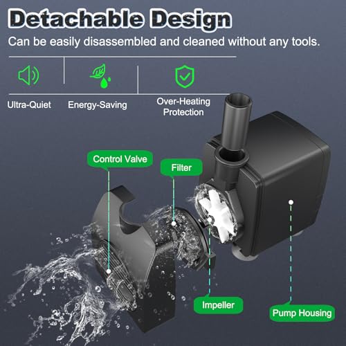 SongLong Submersible Pump 200GPH 5.2ft. High Lift for Fountains | with Over Heating Protection, Perfect for Hydroponics, Small Ponds, Aquariums, Fish Tank & More - size: 200GPH