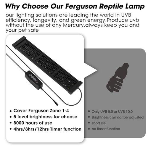 12-Inch UVB Reptile Light,4H/8H/12H Timer,3 Modes Lighting,5 Level Brightness, 12W UVA UVB Lamp for Desert Tropical Animals Bearded Dragons Turtle Chameleon Tortoises Gecko Snake Frog
