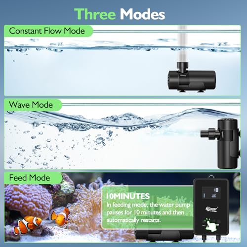 hygger 15W-100W Water Pump with Controller (Up to 3430GPH), Submersible/Inline Return Pump with Adjustable Mode/Flow, 2 Fountain Pump with 2 Inlet Cover and 3 Nozzles, for Fish Tank, Pond, Aquarium - size: 1321GPH-45W