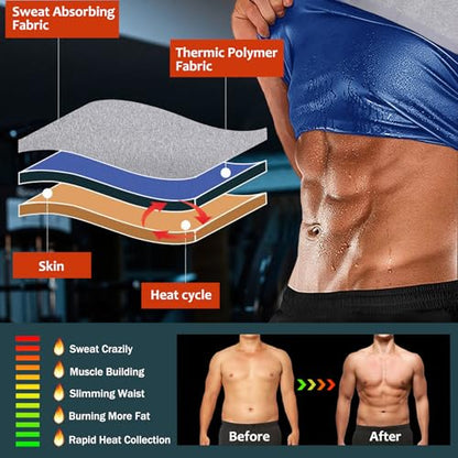 Sauna Vest for Men Waist Trainer, Sleeveless Mens Sweat Sauna Suit Shirt Compression Tank Top - color: Grey(blue Inner), size: 4X-Large-5X-Large