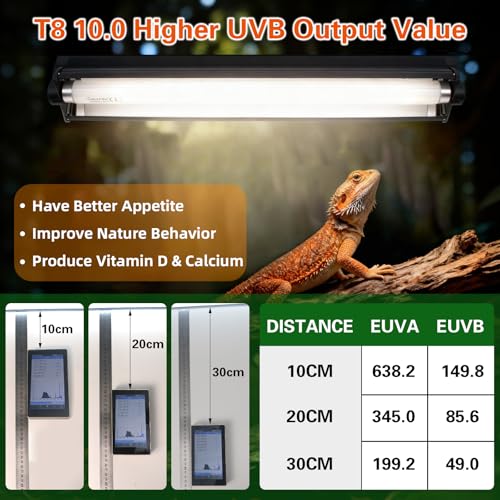 COOSPIDER UV 2-Pack UVB UVA Reptile Light 10.0 Bulb, 15W 18inch T8 Fluorescent Desert Lamp, UVA for Bearded Dragon Tortoise Reptile & Amphibian (T8 15W 18inch 10.0 Bulb G13) - style: T8/15W (18In Replacement Bulb*2)