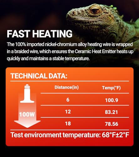 REPTI ZOO 100W Reptile Heat Lamp 2Pack Ceramic Heat Emitter Night Heat Lamp Bulbs Reptile Terrarium Heat lamp Tank Heat Bulb for Turtle Bearded Dragon Gecko Lizard Snake Chicken E26 - style: 100W/2PCS