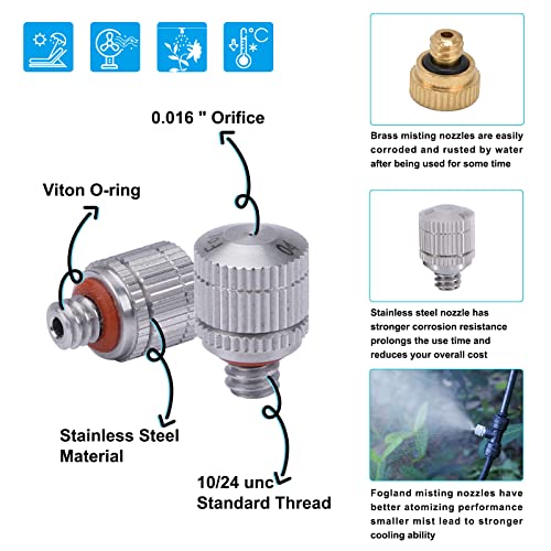 Fogland Stainless Steel Misting Nozzles, 20 Pack, 0.016" Orifice Mist Heads | 10/24 UNC for Outdoor Misting Cooling Systems, Rustproof stainless steel Construction, Anti-clog Replacement Nozzles