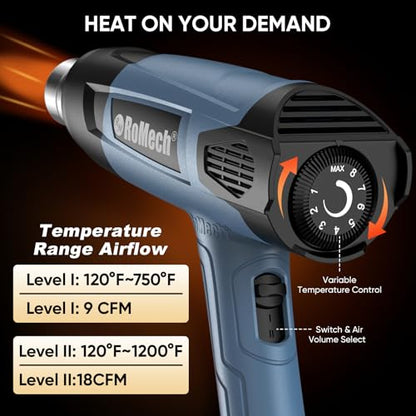 1500W Heavy Duty Heat Gun, Variable Temperature Control Hot Air Gun Kit with 2 Air Flow 120°F~1200°F and 4 Nozzles for Crafts Shrink Wrap (Blue) - color: Blue