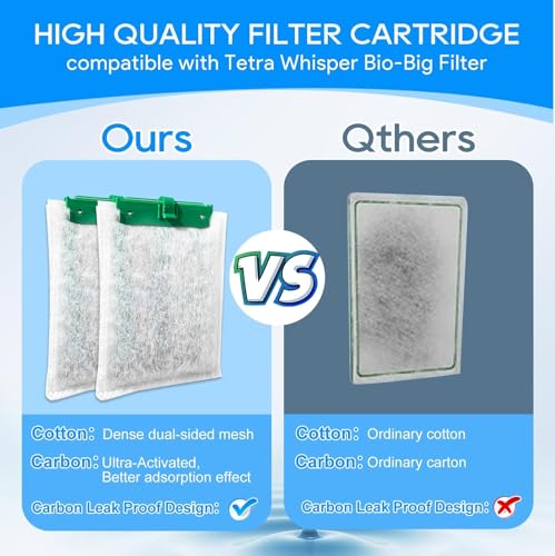 10Pc Medium Filter Cartridges Compatible with Tetra Whisper Bio-Bag | Aquarium Filter Replacement Cartridges Compatible with Tetra Whisper Filters 10i IQ10 PF10, Medium Fish Tank Filter Cartridge - size: Medium,10 Pack