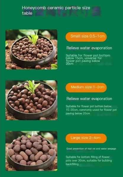 Hydroponics Clay Pebbles Lightweight Ceramsite Water Retention Porous Balls - color: 2 lb, size: Small (5-10mm)
