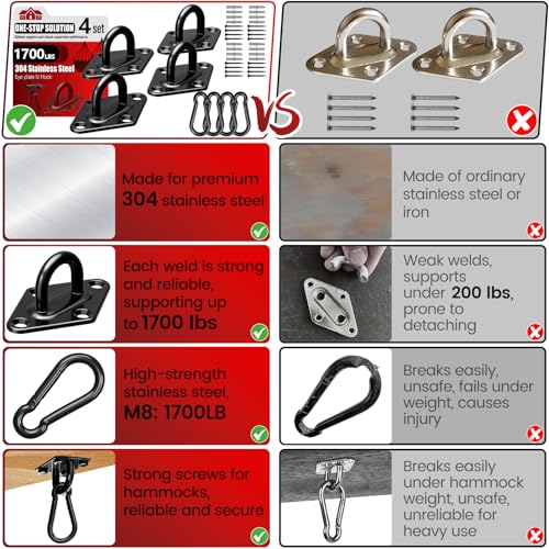 304 Stainless Steel Pad Eye Snap Hook,M10 Ceiling Hook 1700Lb,8Pc | Hanging Kit with Screws for Hammock Chair Swing, Yoga Gym Equipment, Sun Shade Sail, Plant Hangers & Marine Boat Hardware - size: 4 Inch, style: Black Rhombus
