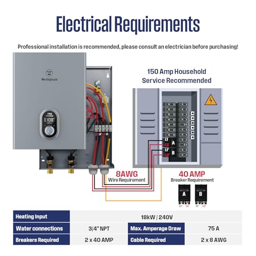 Westinghouse Wifi Tankless Water Heater Electric,18kW 240V,Whole House,Gray | Max 4.2GPM, 86-140℉ Temp.Range, ETL Certified, Space-Saving, Smart Wifi Compatible with Alexa & Google Home - color: Gray 18