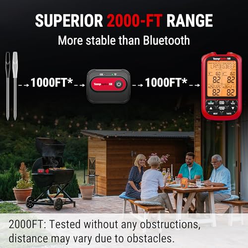 TempPro TempSpike Wireless Meat Thermometer Digital with 2 Probes | 2000FT Range, Ultra-Thin Meat Probe, Temperature Alarm For Smoker, BBQ, Grill, Turkey, Previously ThermoPro - style: 2000ft Red