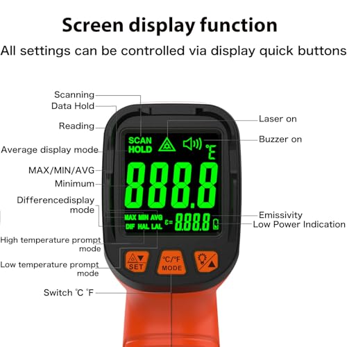 -58°F to 1796°F Infrared Thermometer Gun,Professional 50:1 | Ideal for HVAC, Engines & Equipment Inspection • 13-Point Laser Guidance • Fast 0.5s Response - color: Orange/-58°F to 1796°F