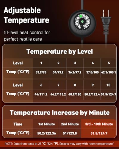 Pawfly 14 W Reptile Heat Pad with Thermostat 11 x 5.9 Inch Reptile Heating Pad Under Tank Terrarium Reptile Heat Mat for Turtles Frogs Snakes Lizards Geckos Hermit Crabs & Spiders - size: 14 W (11 x 5.9 Inch) with Controller