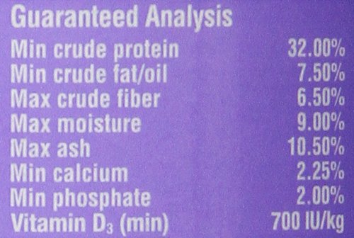Fluker's Buffet Blend Juvenile Bearded Dragon Diet, Mealworms, Crickets and Pellets, 4.4 oz - size: 4.4 Ounce (Pack of 1)