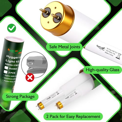 UVB Light for Reptiles Bearded Dragon, 2 Pack T8 UVB Reptile Light UVB Bulb 10.0 17W UVA UVB Reptile Light Bulb Terrarium Light Lamp Tube for Turtle Chameleon Leopard Gecko Snake Tank, 24 Inch - size: T8-24 Inch(2 Pack)